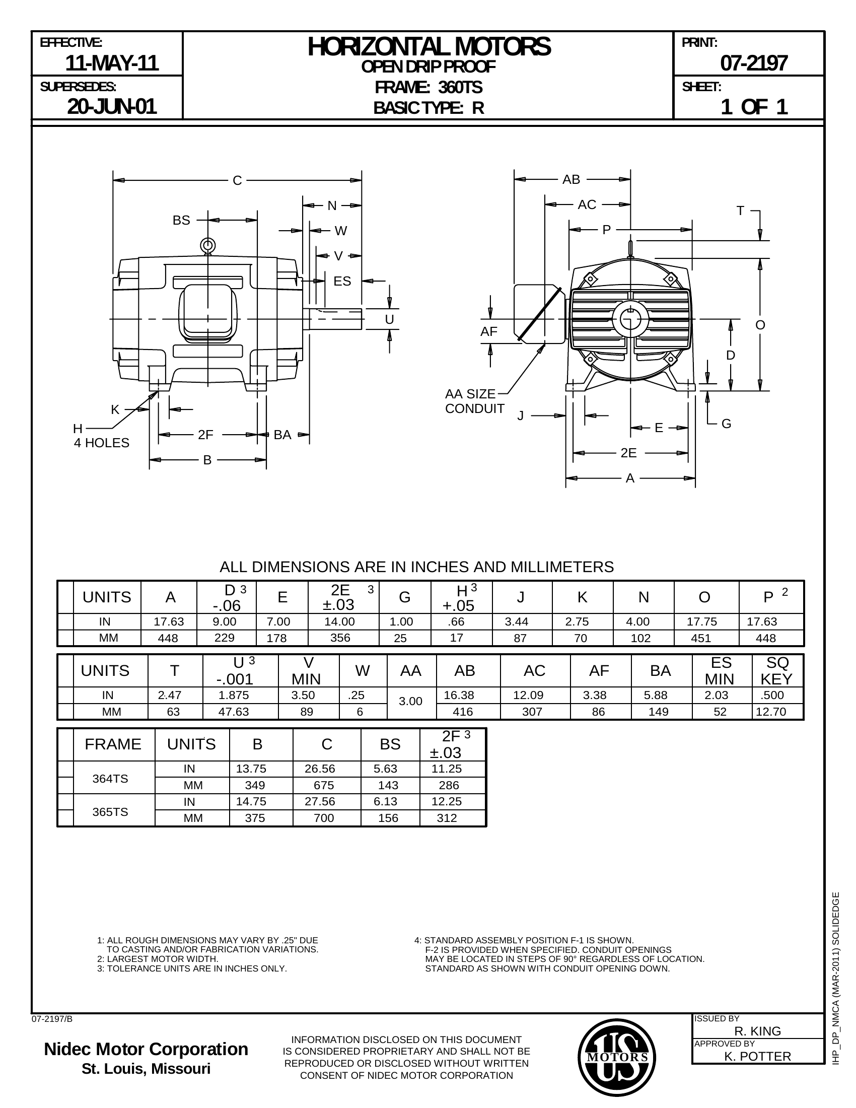 Motor DP US Motors 100 HP 460-230V 3565 RPM (Frame 365TS) – AC93
